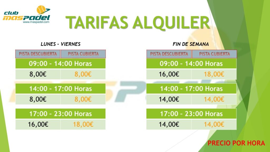 Precio del alquiler de una pista de pádel en España precio del alquiler de una pista de padel en espana